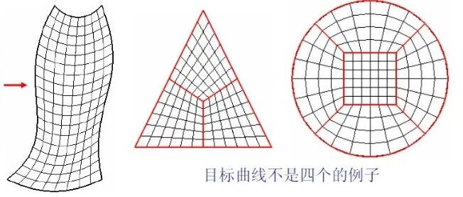 NFX|如何从高阶单元调低阶单元