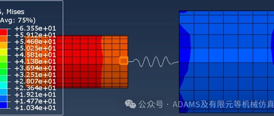 Abaqus弹簧仿真(二)-弹簧连接模拟仿真分析