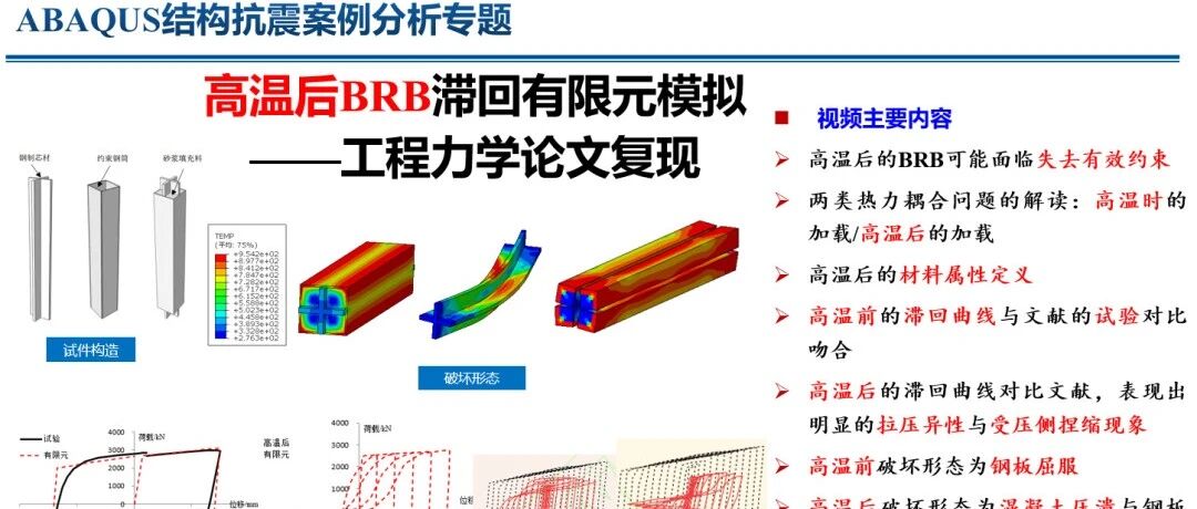 ABAQUS火灾前后BRB滞回有限元模拟 ——工程力学论文复现