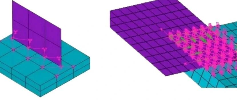 ANSYS中实体与实体、实体与壳体连接的多点约束(MPC)方法设置详解!
