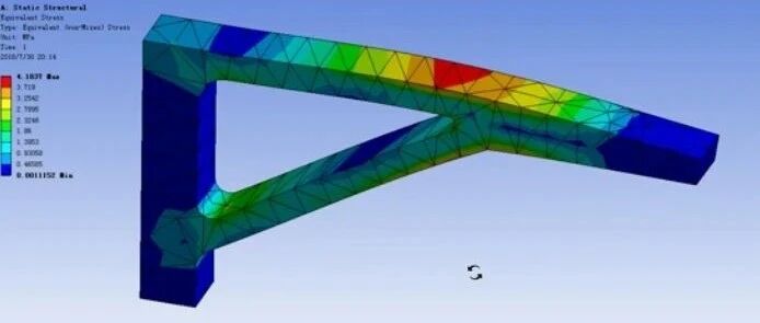 DesignModeler中映射面及概念建模方法