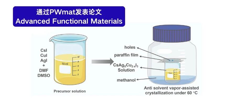 厘米级钙钛矿单晶赋能紫外智能感知：CsAg₀.₄Cu₁.₆I₃集成像与存储于一体的器件实现