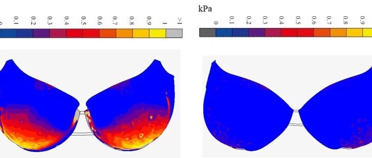 电子散热用icepak还是fluent？