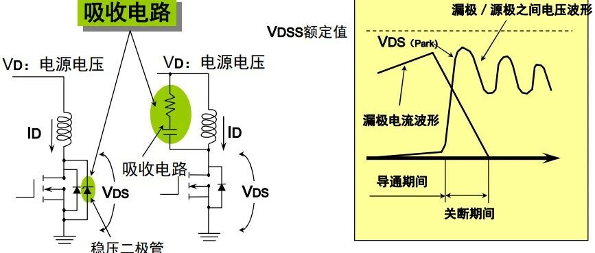 新手友好！MOS管参数原来可以这么理解