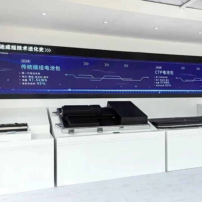 1-10月全球动力电池装车量TOP10：一中企新进TOP5 宁德时代超355GWh！