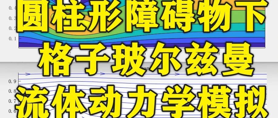 基于Matlab的格子玻尔兹曼方法的流体动力学模拟