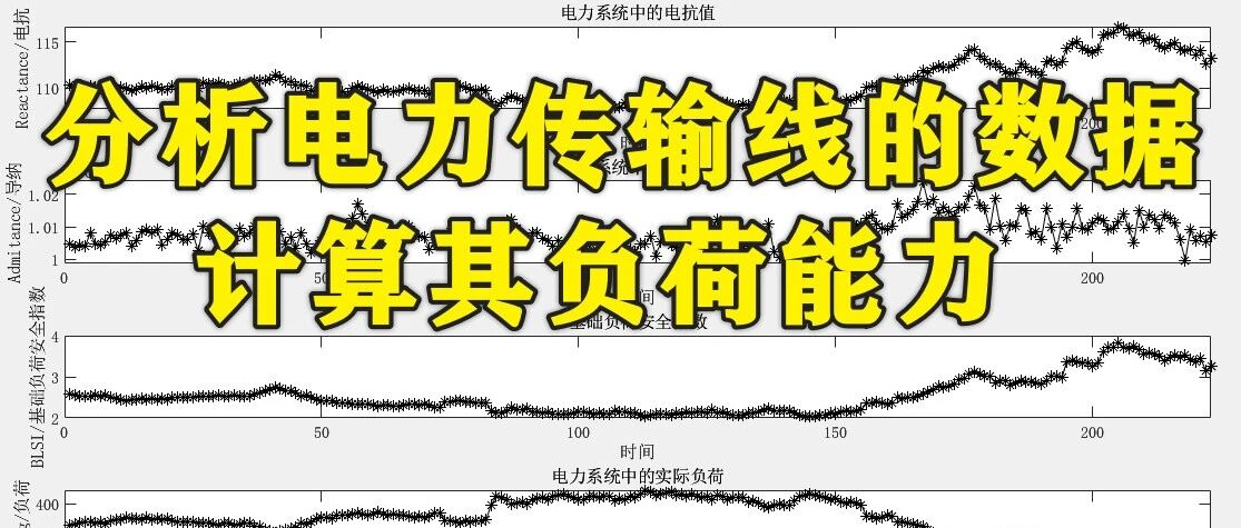 1-352基于Matlab的电力传输线的数据分析