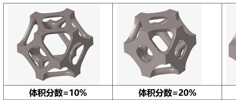 用脚本实现对拓扑优化结果体积分数的精确控制