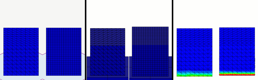 Why Use Hex Element for FEA header