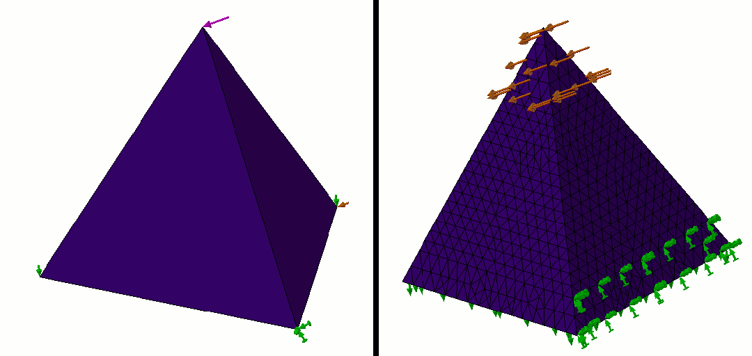 Tetrahedron Element FEA gif