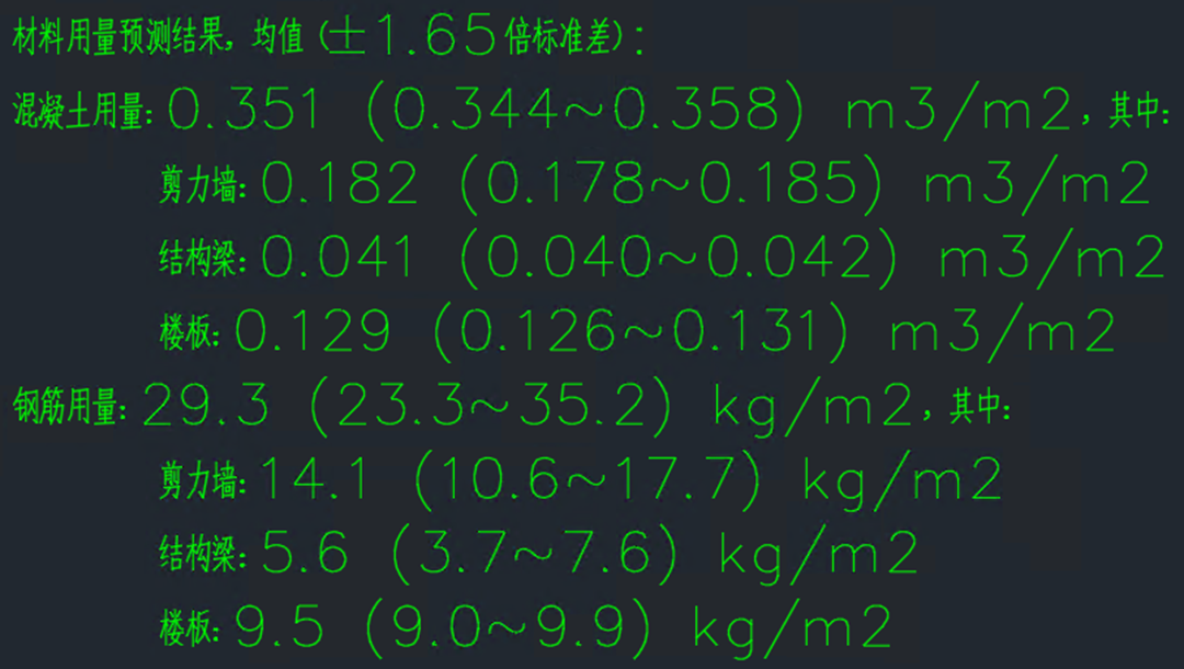 图4 算法A.png