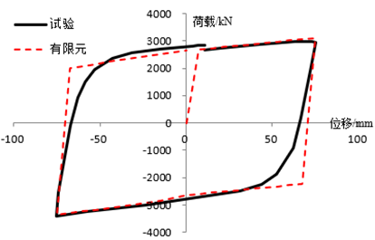 3.png 3.png
