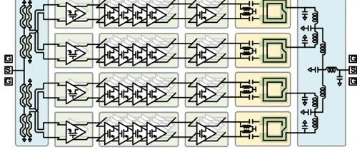 突破！东大洪伟院士团队 28nm CMOS 实现 90-180GHz 超宽带功放