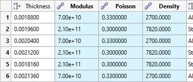 HyperStudy_使用Lookup模型定义离散尺寸变量-HS-1090