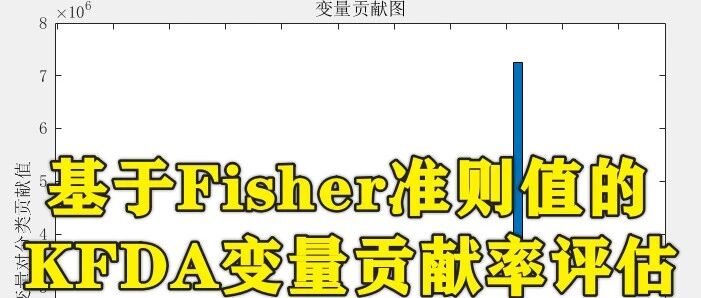 1-353基于Matlab的TE过程的故障数据KFDA变量贡献率评估