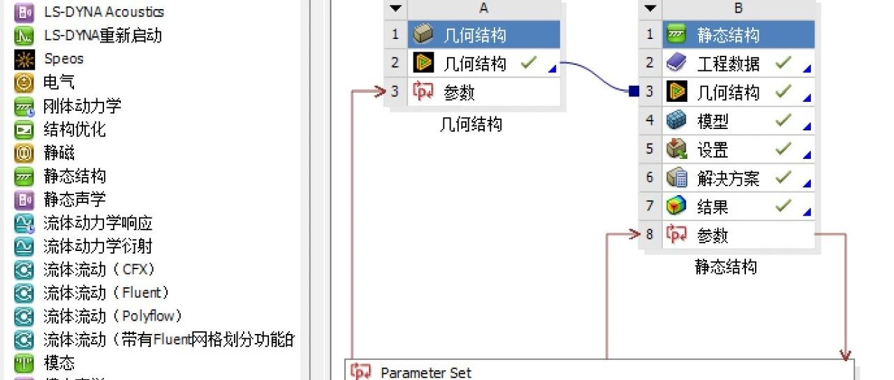 SolidWorks+ansys Workbench+MATLAB联合仿真：可自定义算法