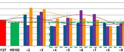 基于Ansys Mechanical-CFD双向耦合的OLED屏幕孔区封装不良改善及极限窄边框设计