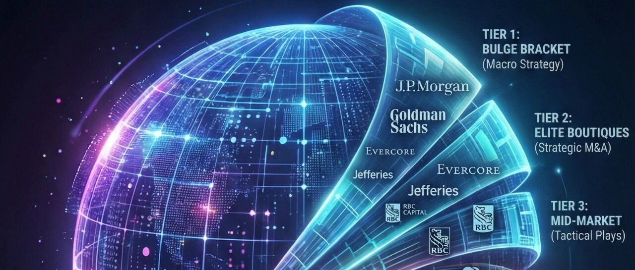 易赋 | 2025全球工业软件全栈技术供应链透视（年度总结报告系列）