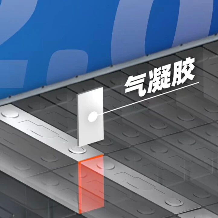 华为巨鲸电池平台技术深度解析！
