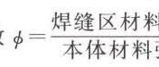 明明我仿真结果显示没有超过材料屈服强度，为什么还坏了？