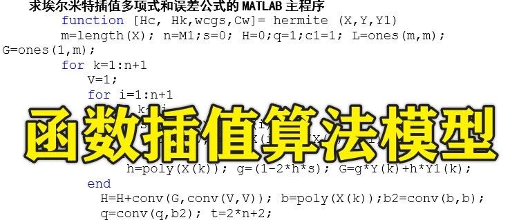 1-358基于Matlab的函数插值算法模型