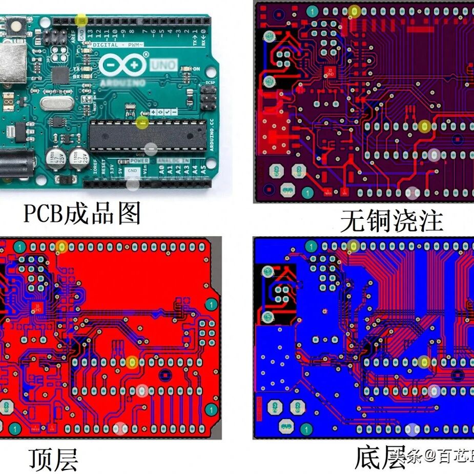 什么是接地反弹？PCB设计如何减少接地反弹？这5个妙招要知道~