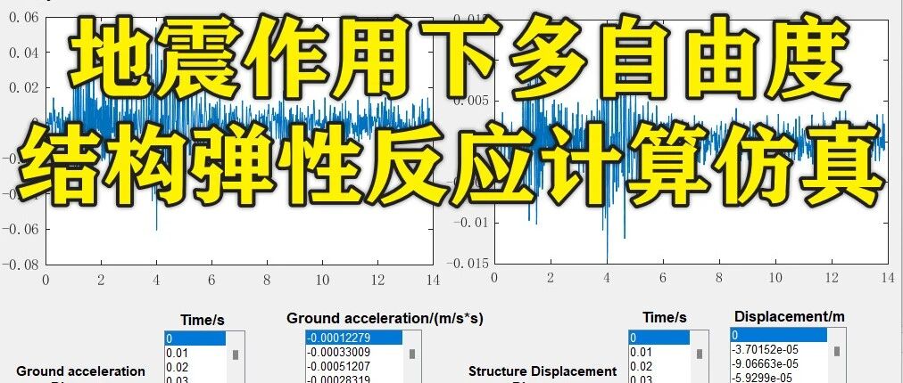 1-362基于matlab地震作用下多自由度结构弹性反应计算仿真