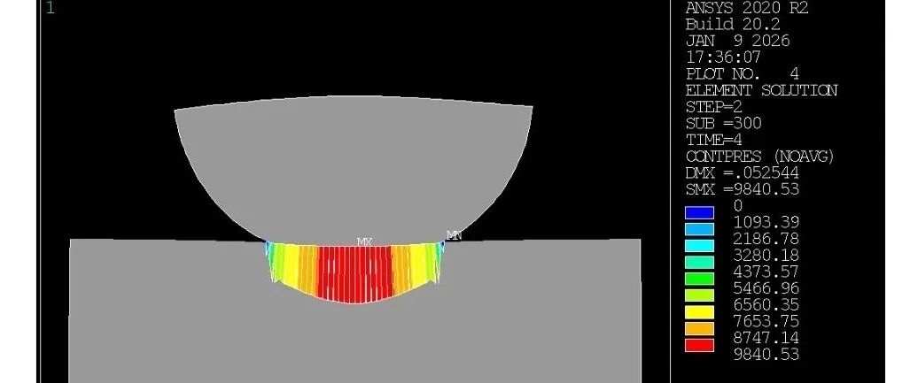 磨损分析案例前瞻，一文速通ANSYS 接触磨损分析理论！