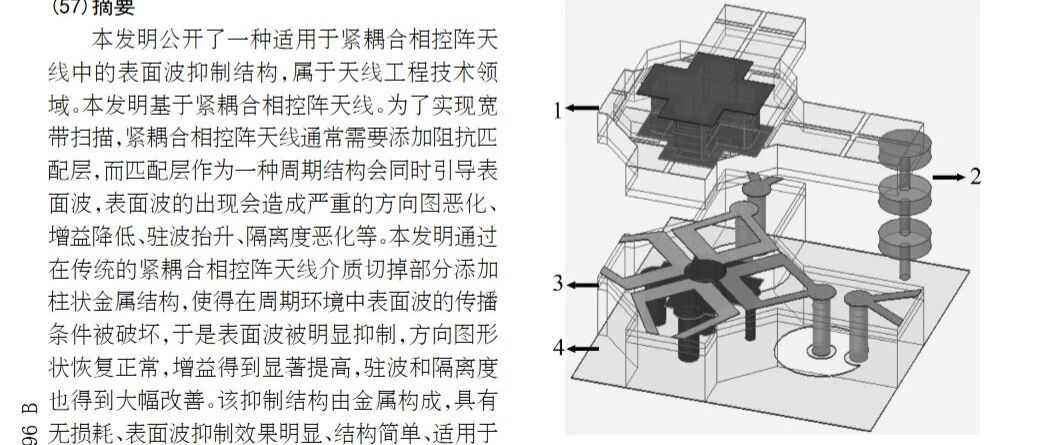 电子科技大学最新专利突破毫米波紧耦合相控阵瓶颈，让天线性能飙升！