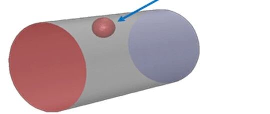ANSYS Fluent | UDF 概述（6）：常用宏命令（2）