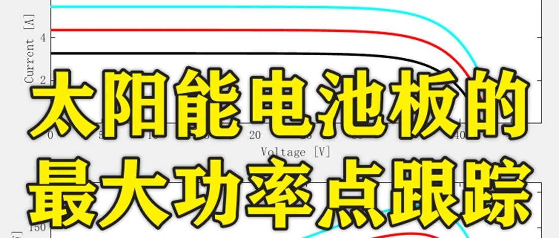 1-366基于Matlab的太阳能电池板的最大功率点跟踪