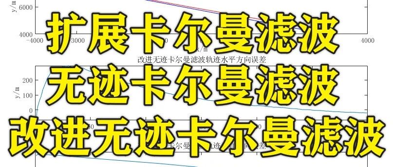 基于Matlab的EKF、UKF及MAUKF算法