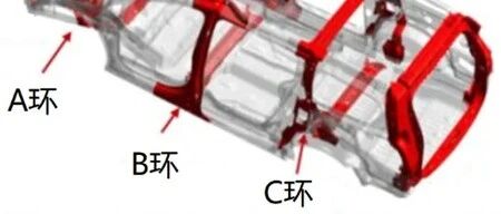 汽车车身整体刚度分析及优化实战-以汽车NVH一本通（第22章）为教辅