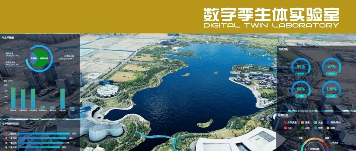 大部分的 “数字孪生”，竟然只是三维可视化？