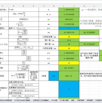 工程师对话曝光！离心泵水力设计仿真与性能优化实操价值暴增
