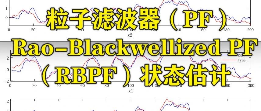 1-368基于Matlab的粒子滤波器和 Rao-Blackwellized 粒子滤波器状态估计