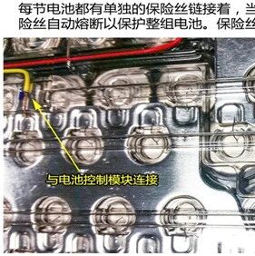 特斯拉拆解报告！