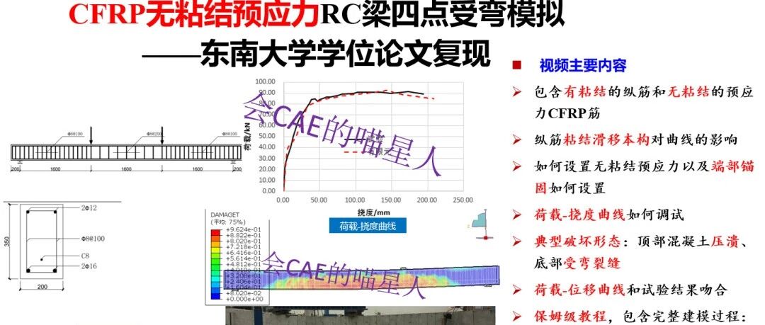 CFRP无粘结预应力RC梁四点受弯复现—东南大学学位论文复现