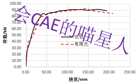 9c34d2e2-a132-450c-bb65-92c3bcf5e063.png