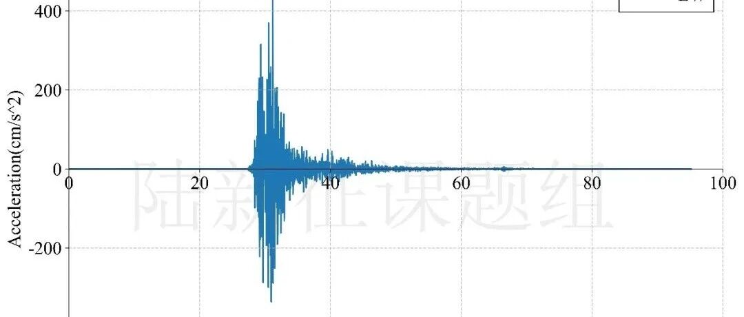 RED-ACT |1月26日甘肃甘南5.5级地震破坏力分析