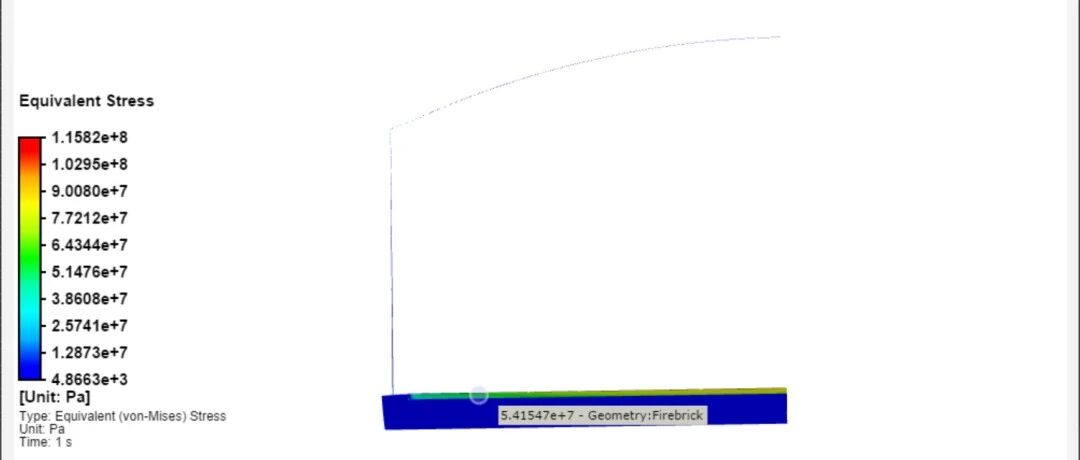二次开发下的仿真结果反复导图？ANSYS Viewer 自定义 UI 才是正解