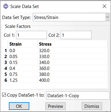scale for data set calibration