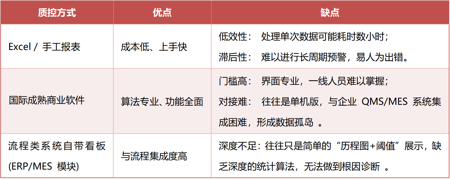 表格.png