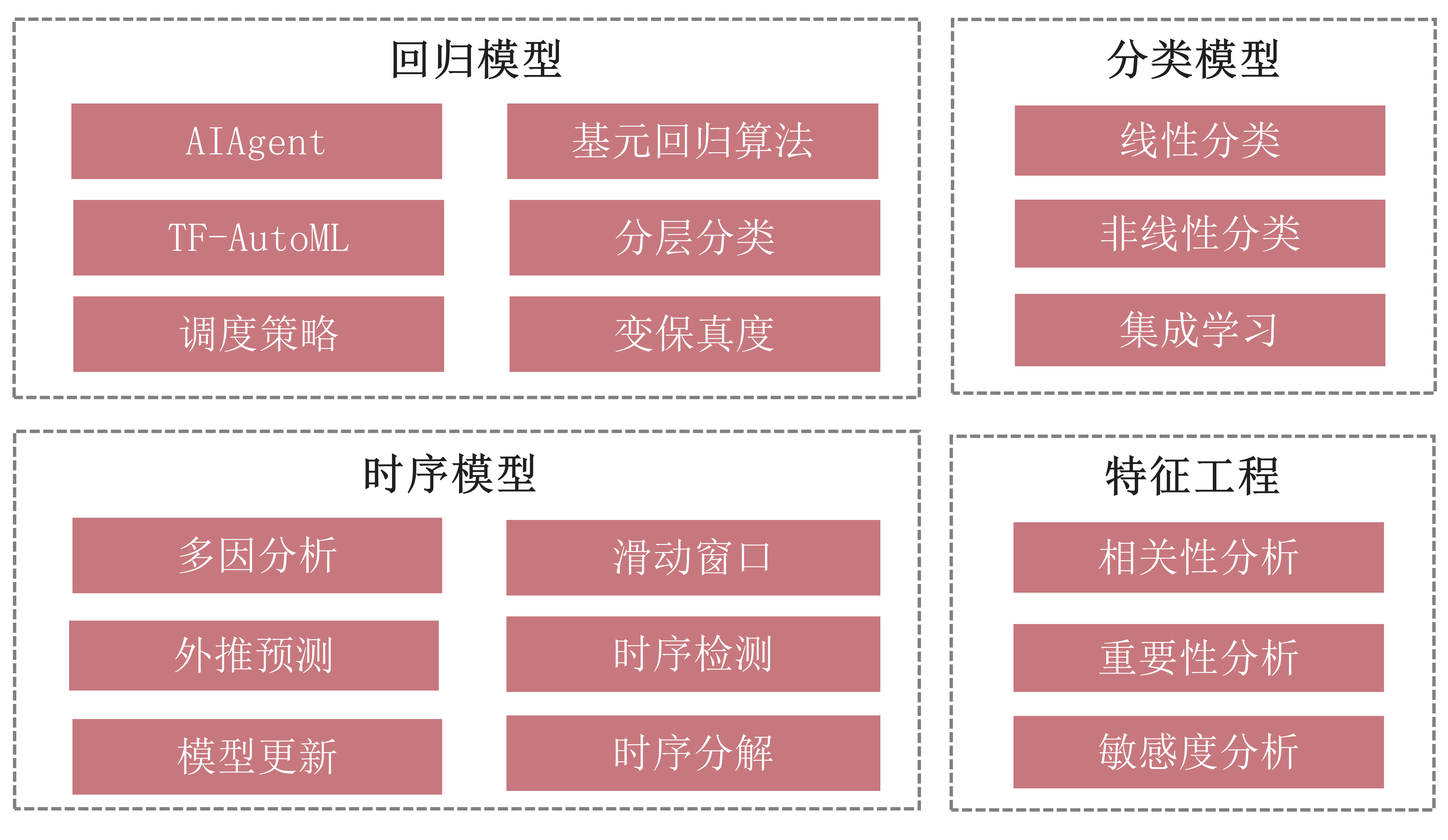 图3.png