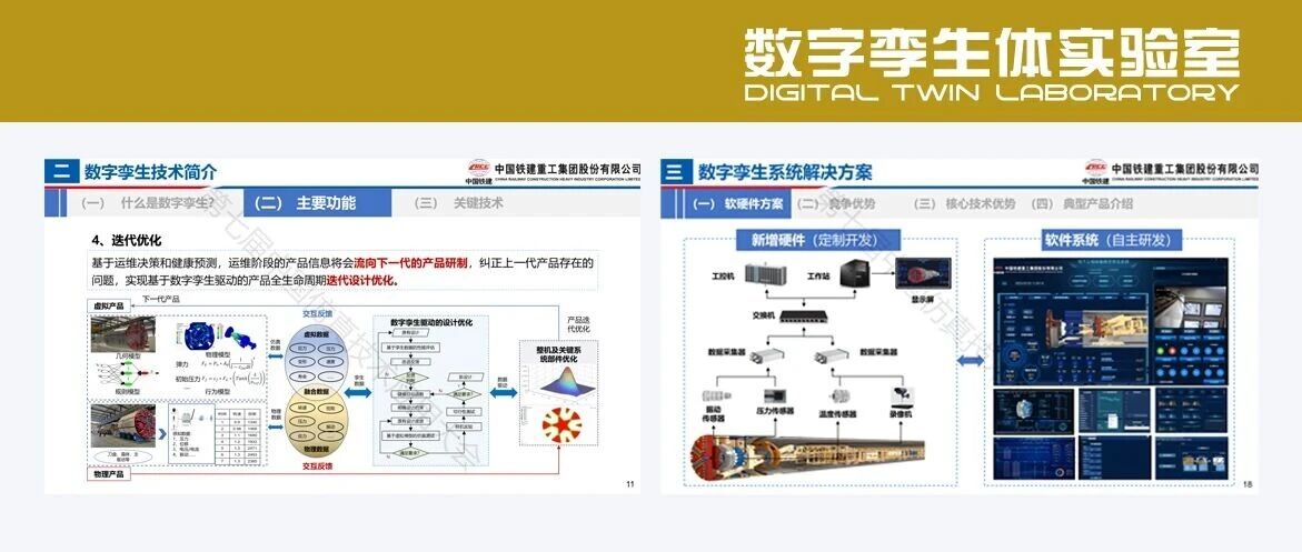 【专家PPT分享】王永胜：复杂服役环境下地下工程装备数字孪生技术及应用