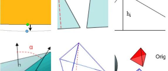 HyperMesh单元质量检测全攻略：2D/3D网格的“体检标准”都在这了
