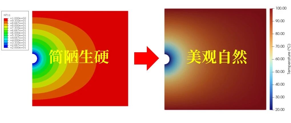 科研党福音！CAE仿真论文插图，终于不用再熬大夜了！