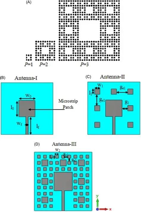 (A) Illustration of the growth of different stages of Sierpinski Carpet ...