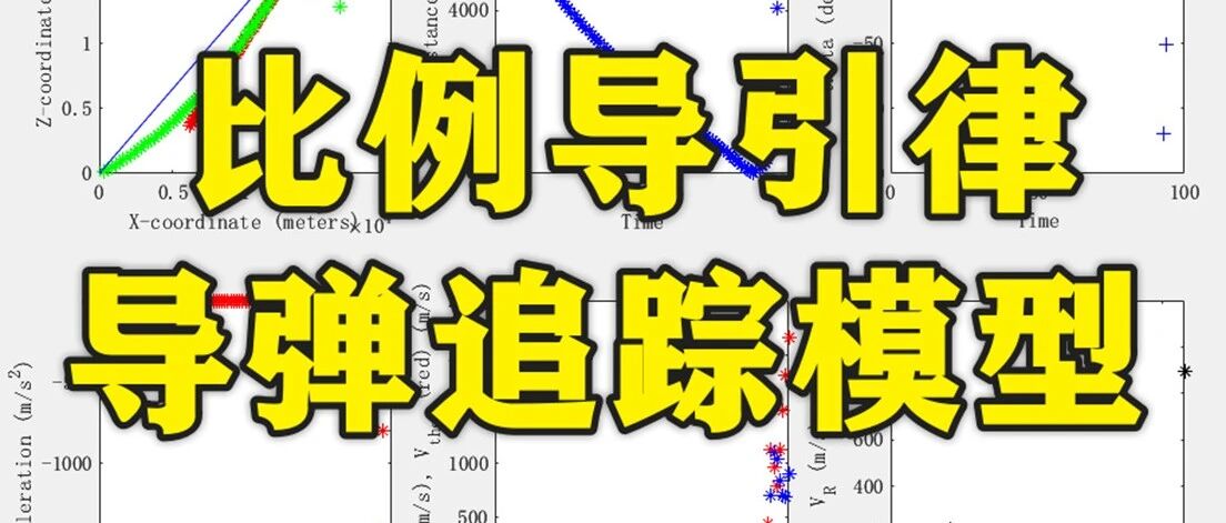 1-373基于Matlab的比例导引律导弹追踪模型