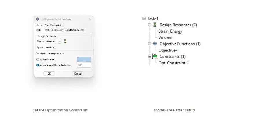 Figure 8.2 Topology Optimization Setup